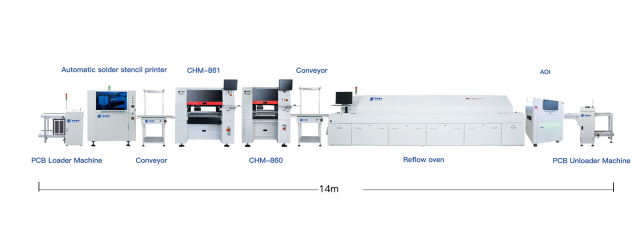 How to Configure an Efficient SMT Production Line(圖1) How to Configure an Efficient SMT Production Line(圖1)